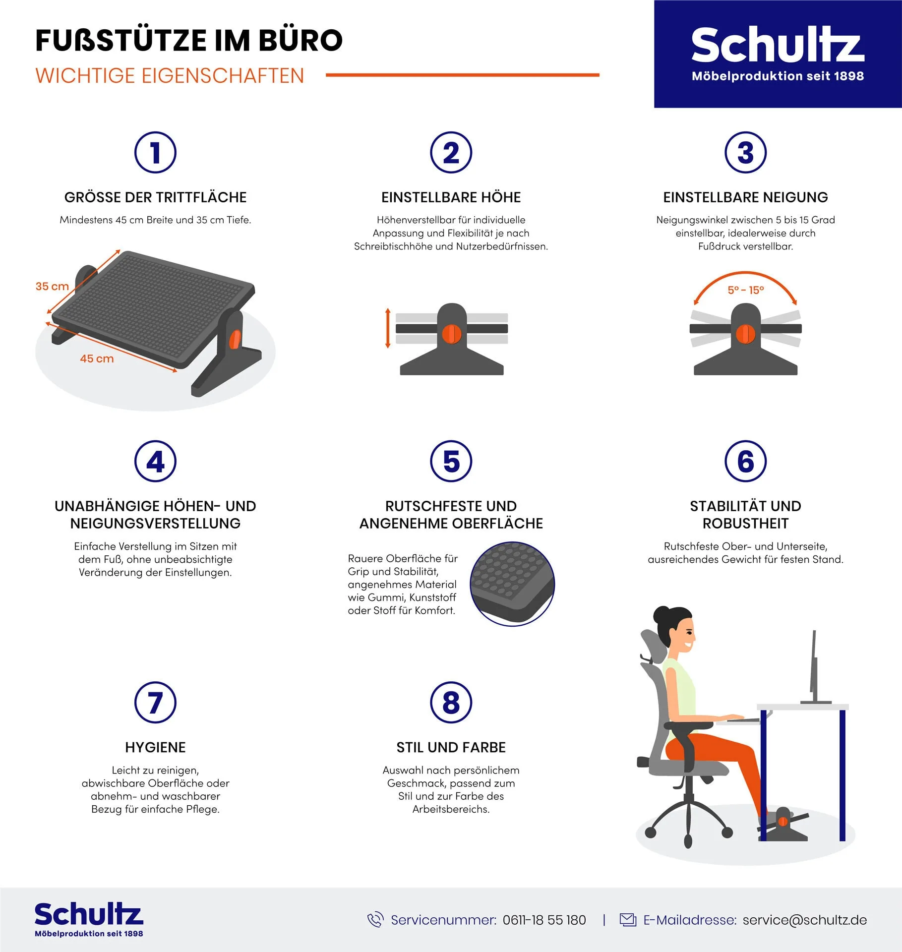 Infografik: Fußstütze im Büro - Wichtige Eigenschaften