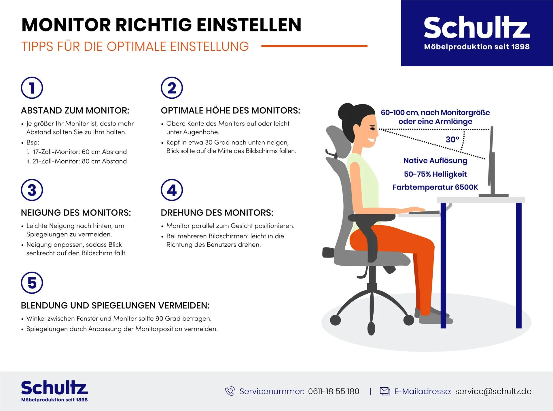 Monitor-richtig-einstellen—Infografik-NEU Infografik: Monitor richtig einstellen: Tipps für optimale Bildschirmeinstellungen