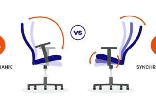 Vergleich von Wippmechanik und Synchronmechanik bei Bürostühlen – Vorteile für kurze und lange Sitzzeiten